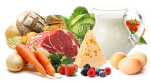 Подробнее о статье Пищевые продукты и показатели их качества